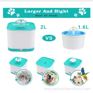 2L Automatic Cat Water Fountain Pet drinking Feeder